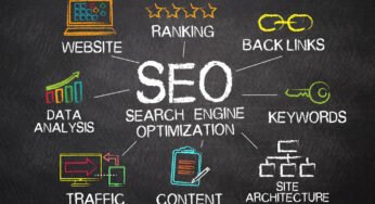 Benefits of SEO as a Compounding Growth Driver for African Startups in 2025